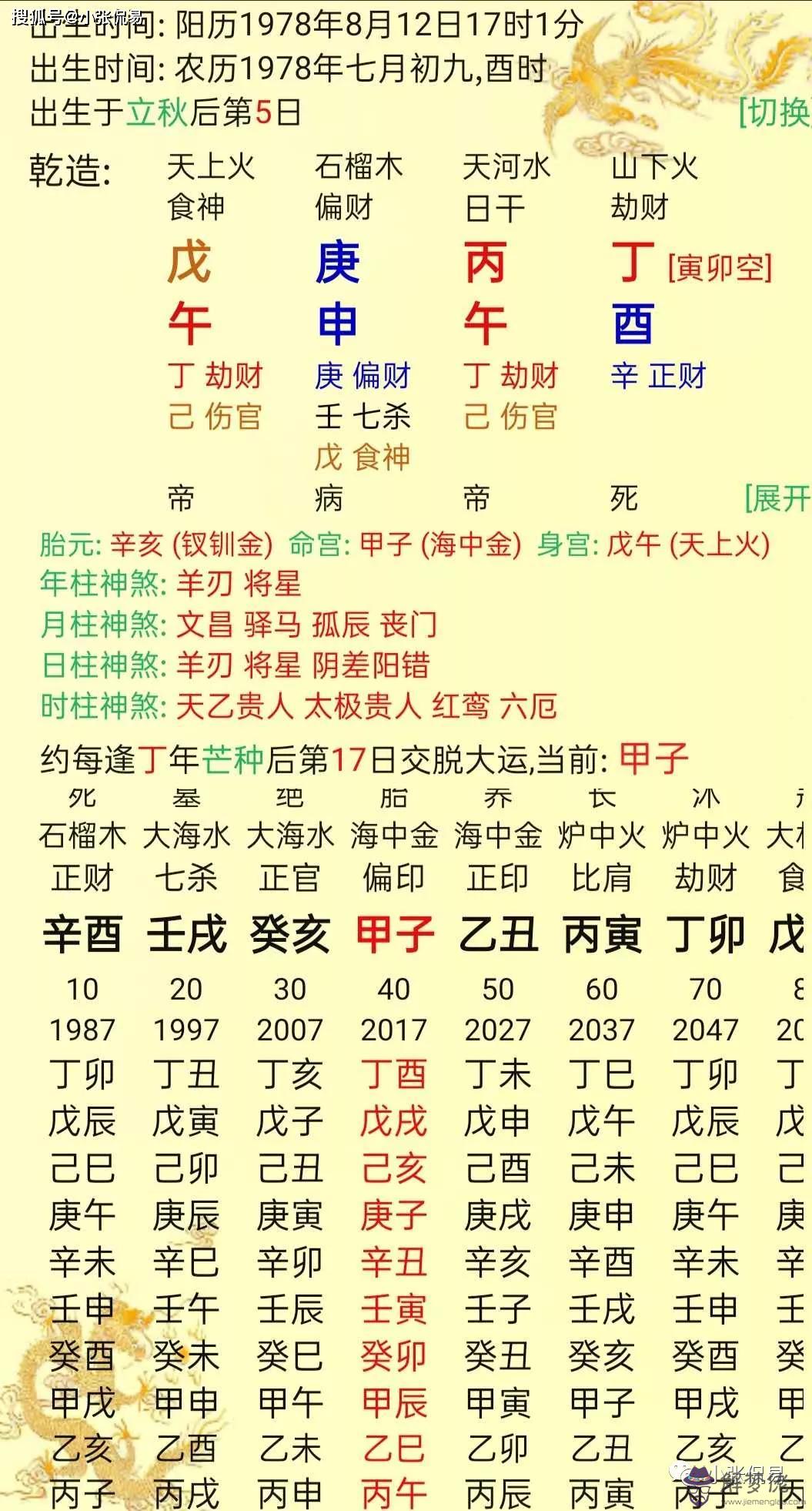 算命財字什麼意思