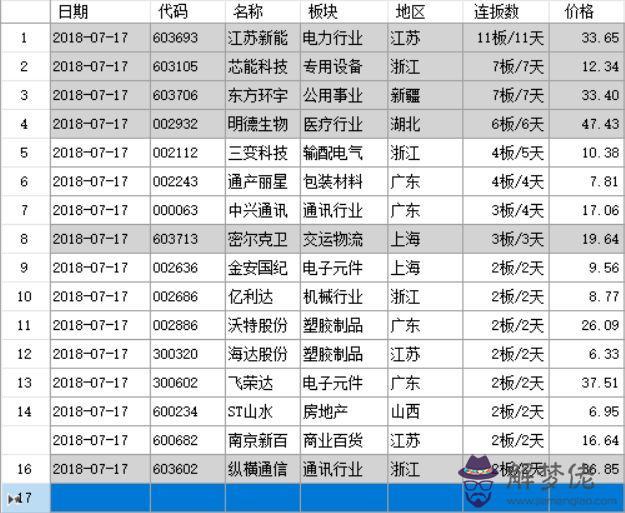 算命暗動是什麼意思是什麼