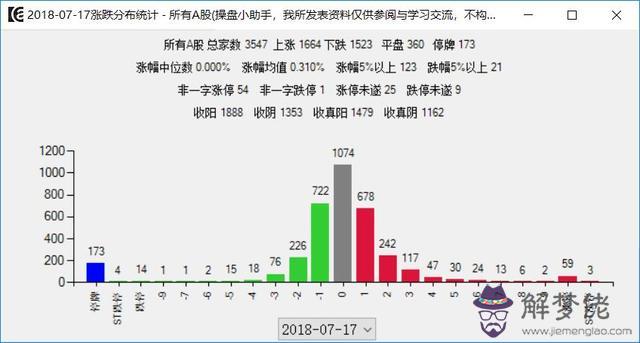 算命暗動是什麼意思是什麼