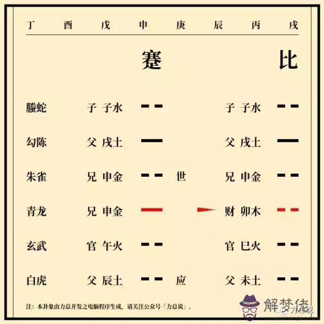 八字犯白虎什麼意思