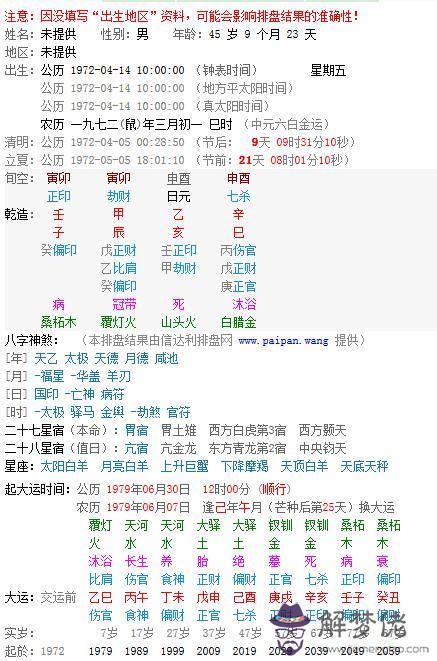 若八字屬性是什麼意思