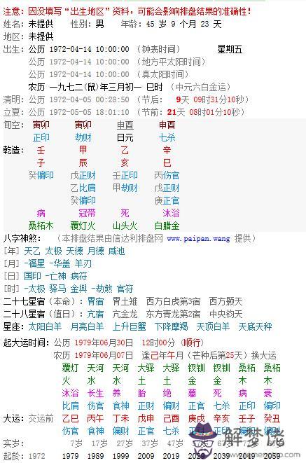 若八字屬性是什麼意思