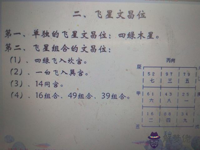 算命帶文昌什麼意思