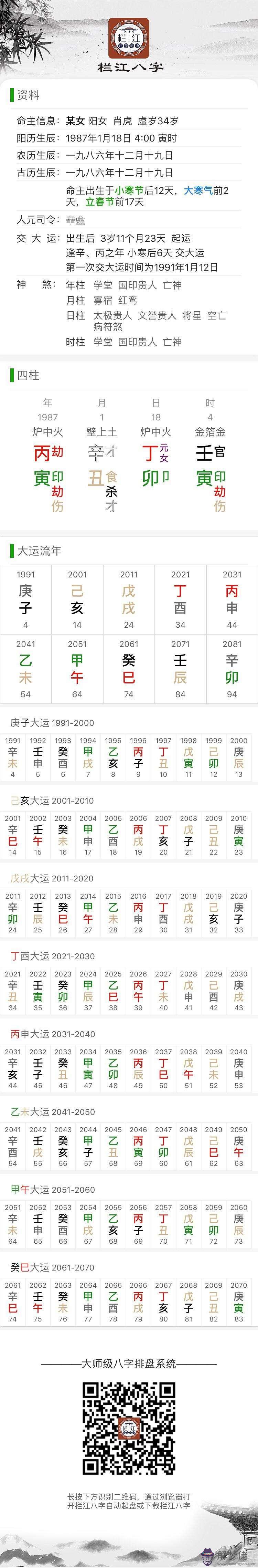 合八字天干什麼意思