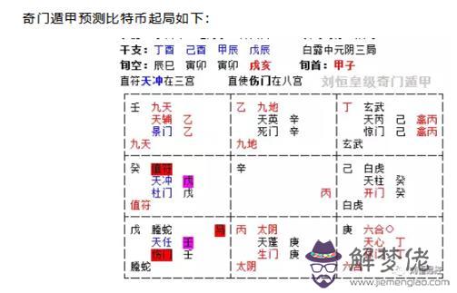 虛擬八字幣是什麼意思