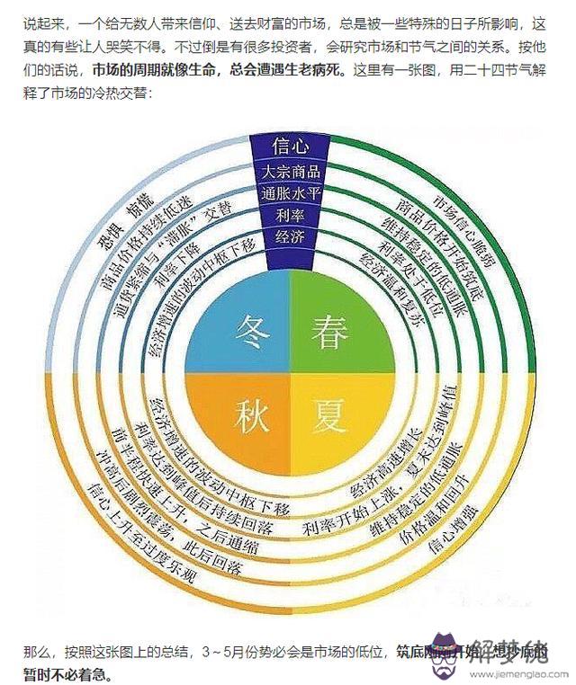 虛擬八字幣是什麼意思