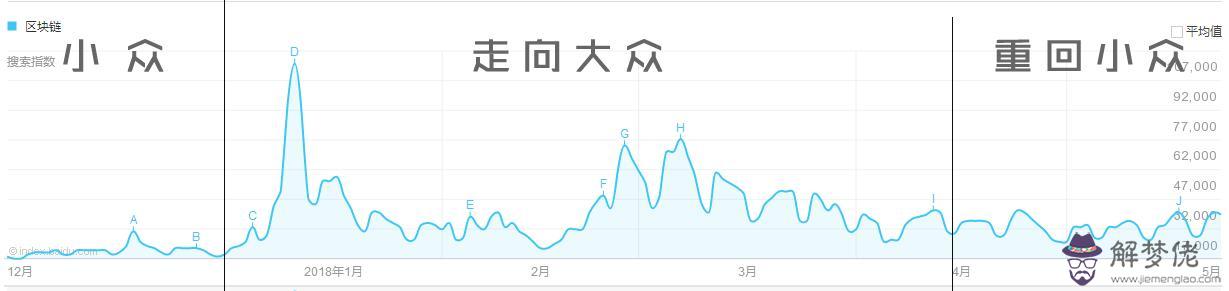 虛擬八字幣是什麼意思