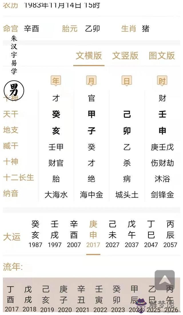 八字克泄耗是什麼意思