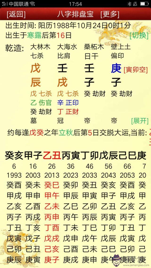 算命的印指什麼意思 算命的印指什麼意思