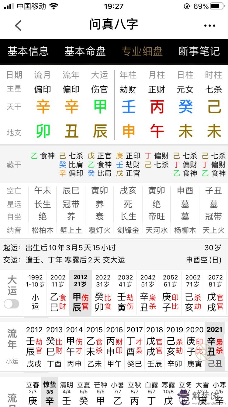 八字殺入庫是什麼意思