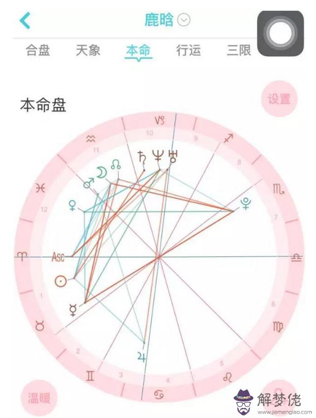 八字里帶兩朵正緣桃花是什麼意思