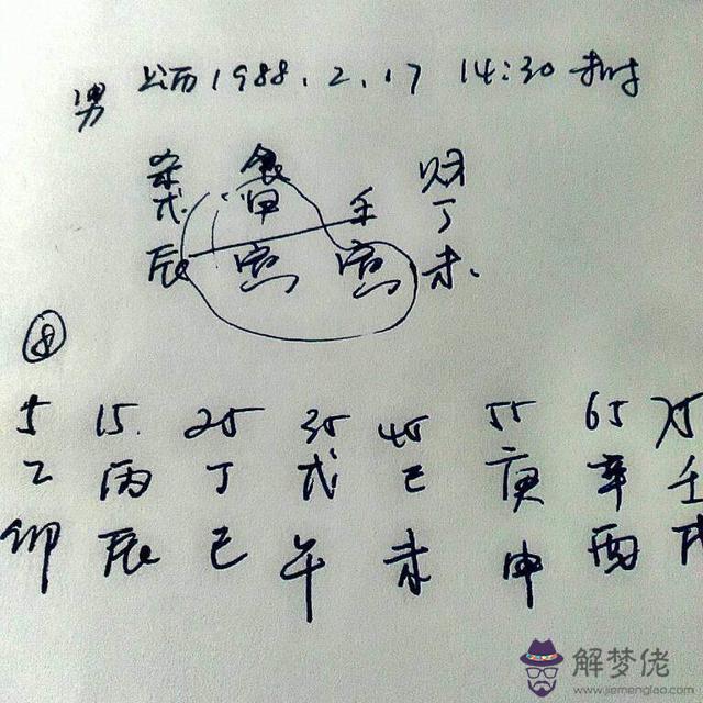 算命里說且福且壽是什麼意思