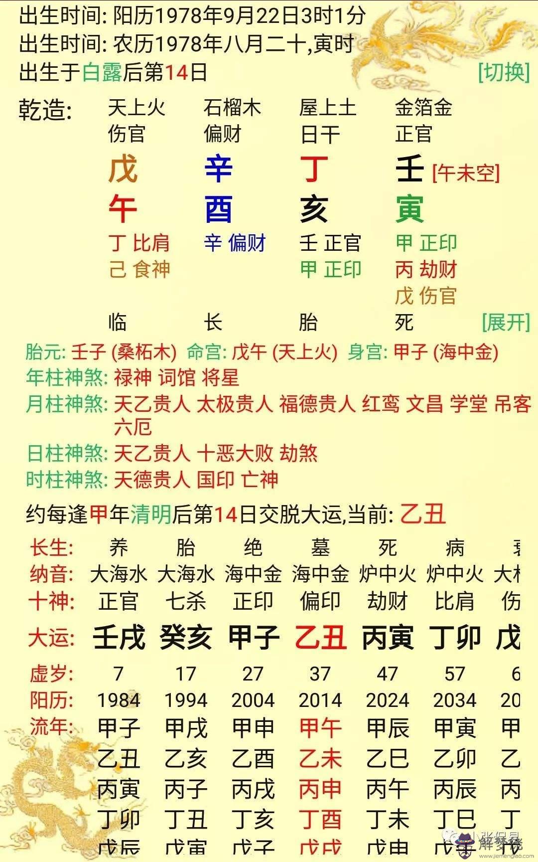 八字算命中正官是什麼意思