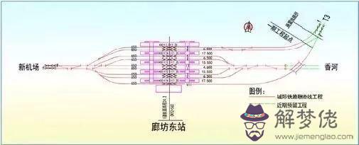 八字渡線是什麼意思