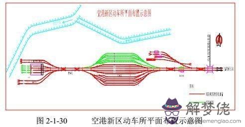 八字渡線是什麼意思