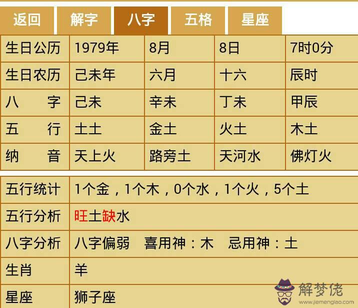 八字缺金帶什麼意思