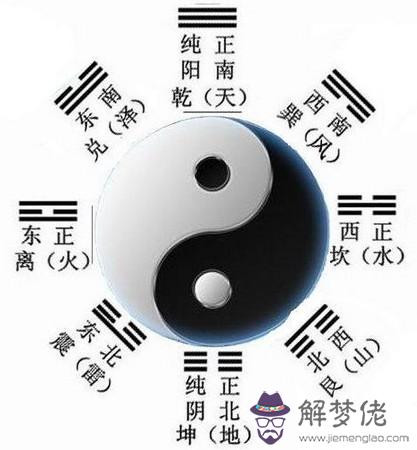 八字從旺身弱是什麼意思