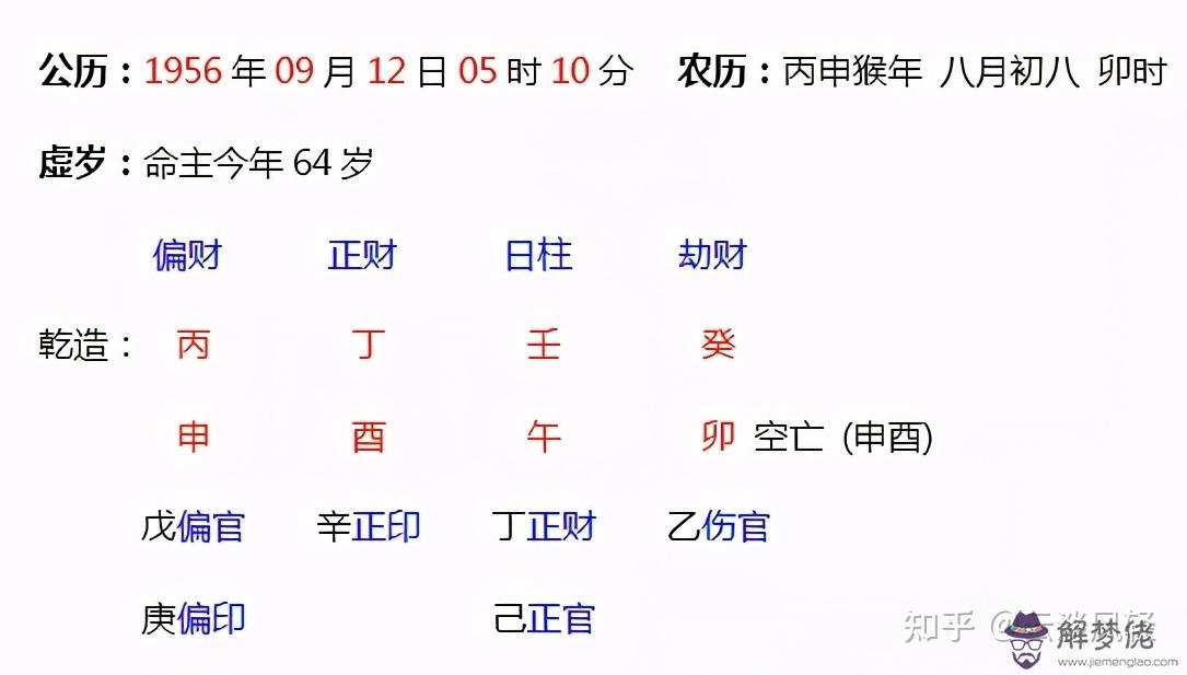 八字刑沖破害的意思