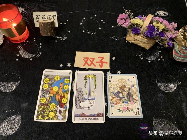 星座運勢風是什麼意思