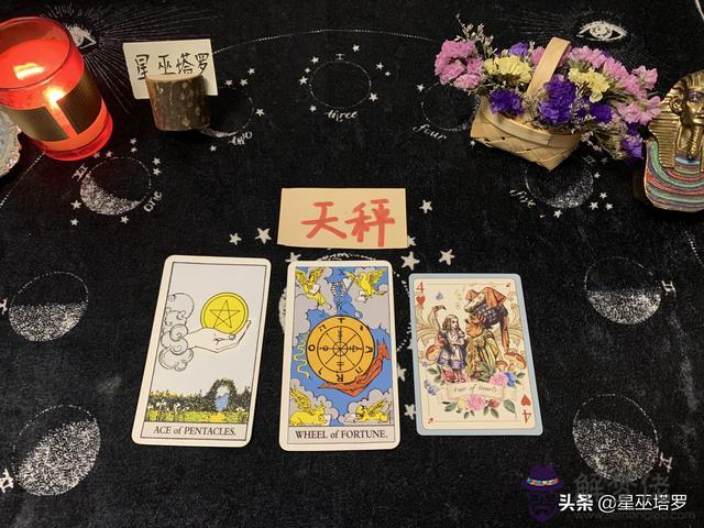 星座運勢風是什麼意思