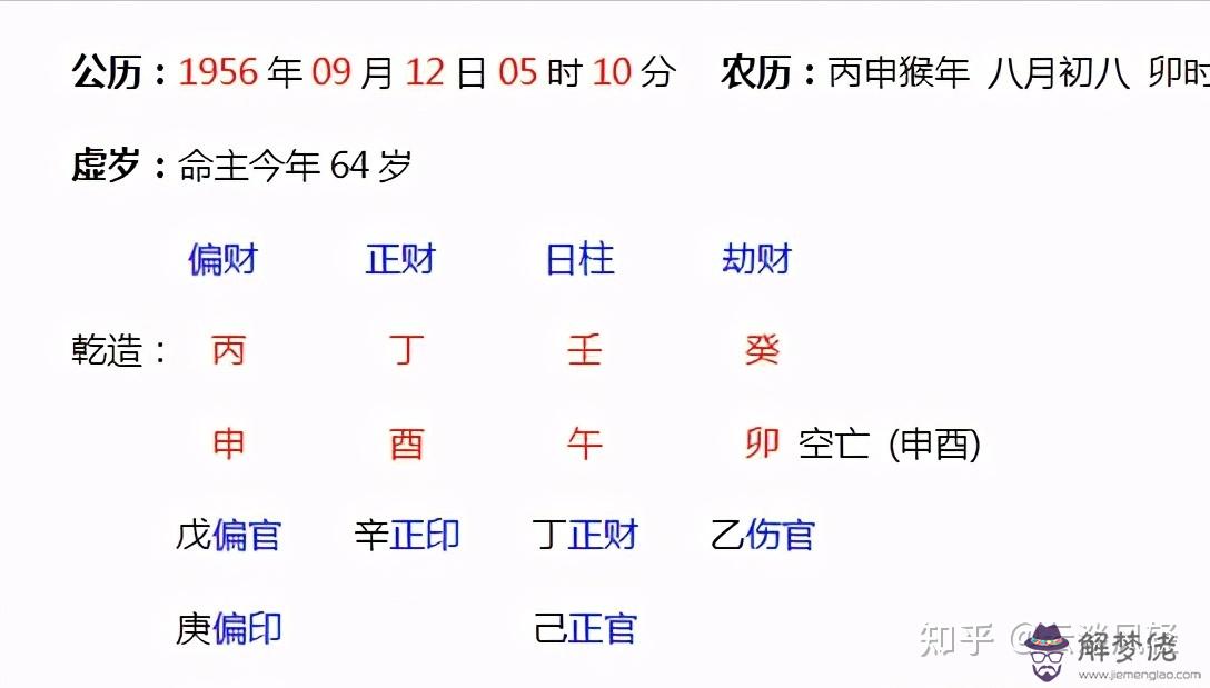 八字五行缺金什麼意思