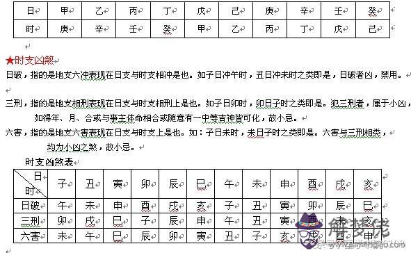 算命說我帶埋兒殺是什麼意思