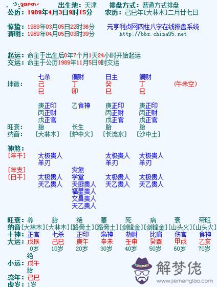 八字四柱自刑什麼意思