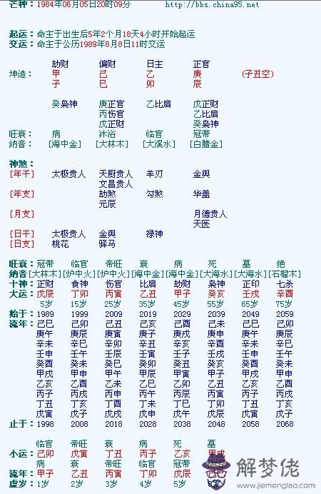 八字里七殺多是什麼意思