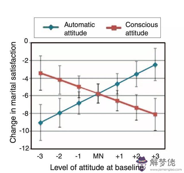 算命說多受不愛什麼意思呢