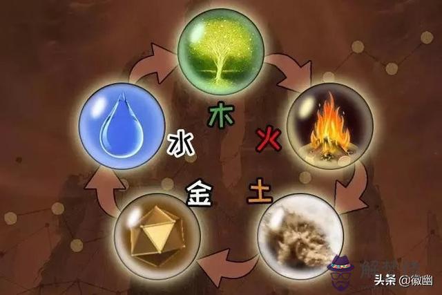 從生辰八字測金木水火土缺什麼意思