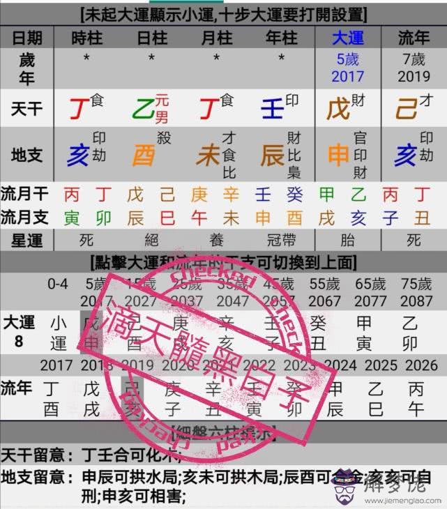 八字中男命是什麼意思