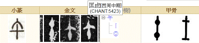 算命的胎什麼意思