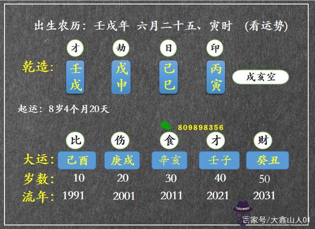 八字中有兩個丙是什麼意思