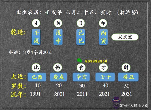 八字中有兩個丙是什麼意思