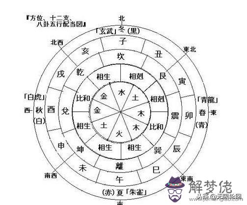 算命說要戴孝是什麼意思