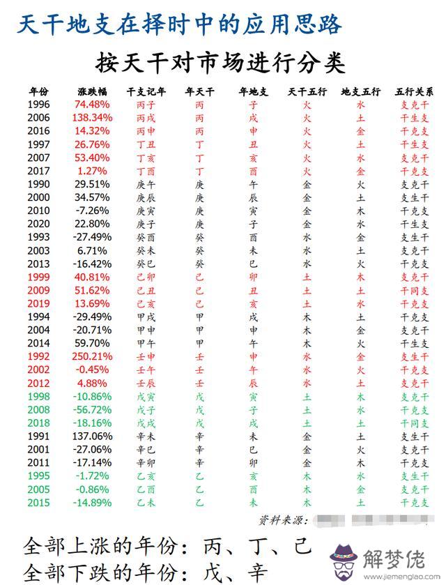 算命破陽星是什麼意思是什麼意思