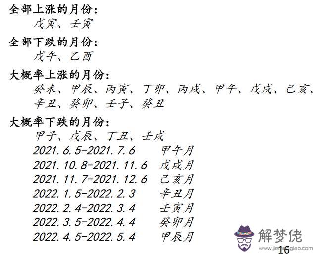 算命破陽星是什麼意思是什麼意思