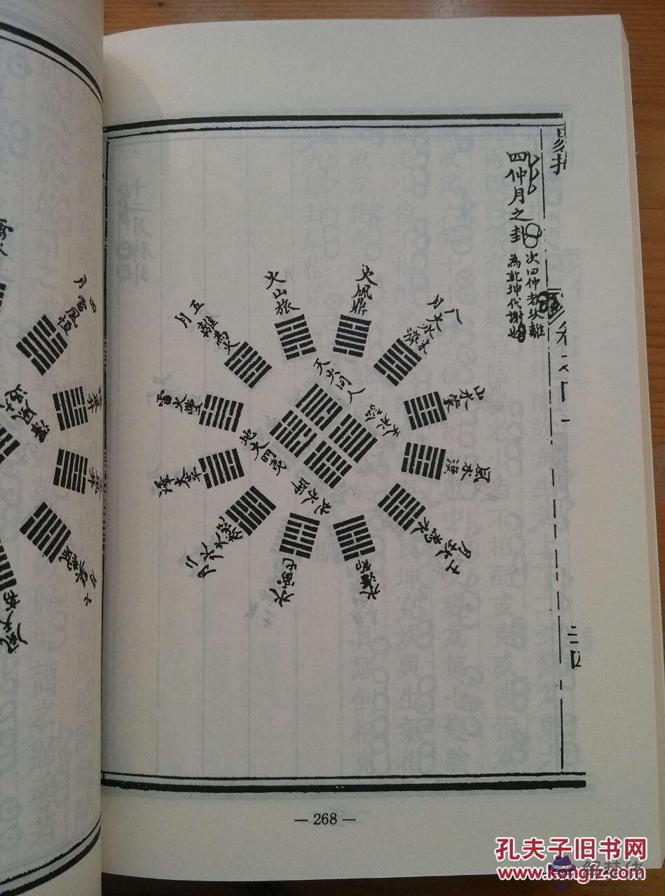周易的易意思