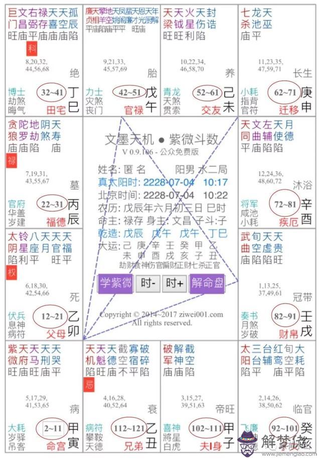 算命說十年大運什麼意思