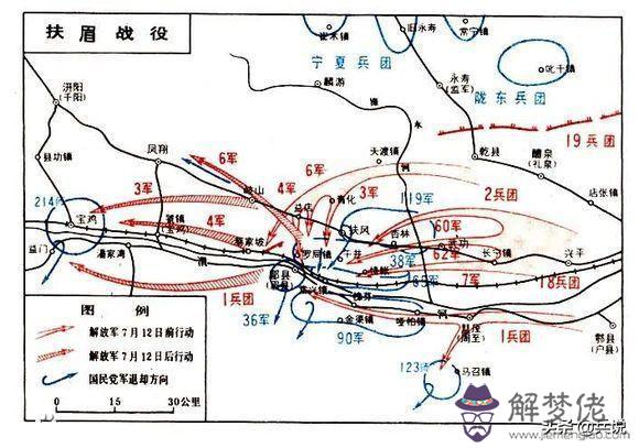 算命說二馬馱糧是什麼意思