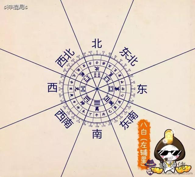 八字中的鬼財是什麼意思 八字中的鬼財是什麼意思
