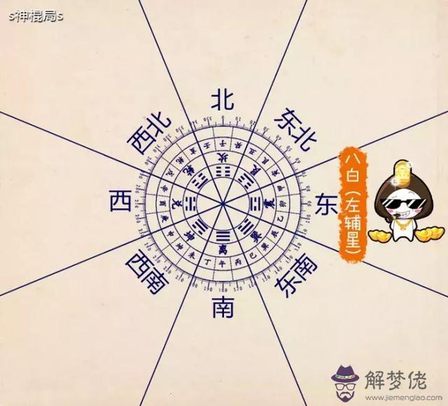 八字中的鬼財是什麼意思 八字中的鬼財是什麼意思