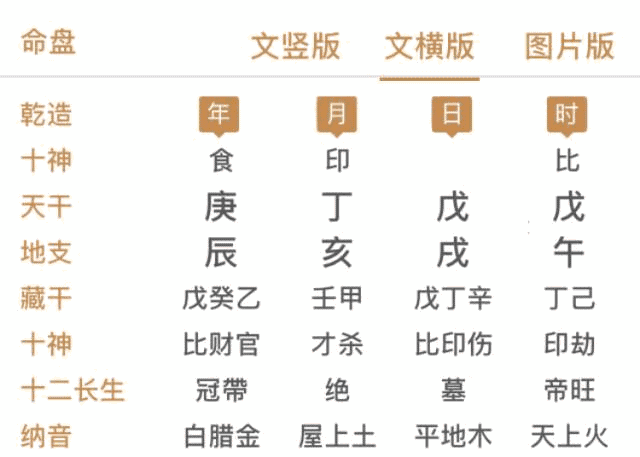 八字中的鬼財是什麼意思 八字中的鬼財是什麼意思