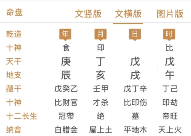 八字中的鬼財是什麼意思 八字中的鬼財是什麼意思
