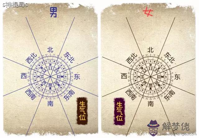 八字中的鬼財是什麼意思 八字中的鬼財是什麼意思