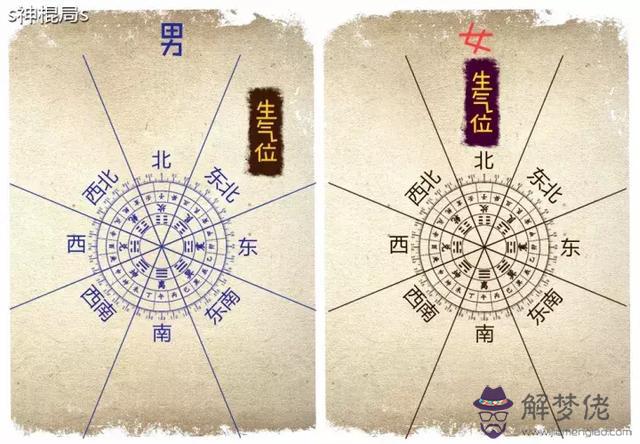 八字中的鬼財是什麼意思 八字中的鬼財是什麼意思