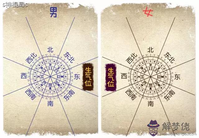 八字中的鬼財是什麼意思 八字中的鬼財是什麼意思