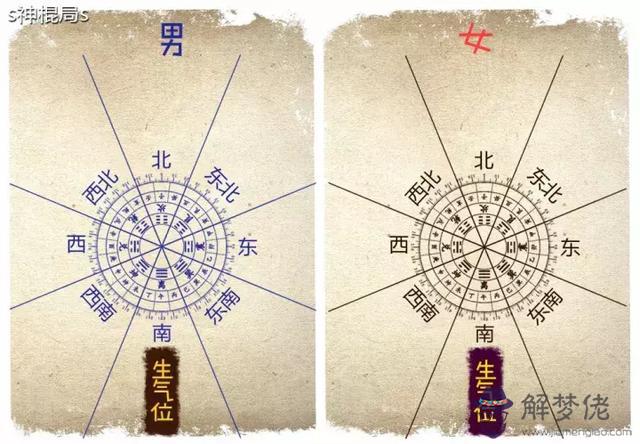 八字中的鬼財是什麼意思 八字中的鬼財是什麼意思