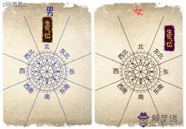 八字中的鬼財是什麼意思 八字中的鬼財是什麼意思