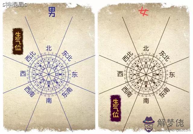 八字中的鬼財是什麼意思 八字中的鬼財是什麼意思
